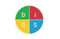 DISC methode floor factor